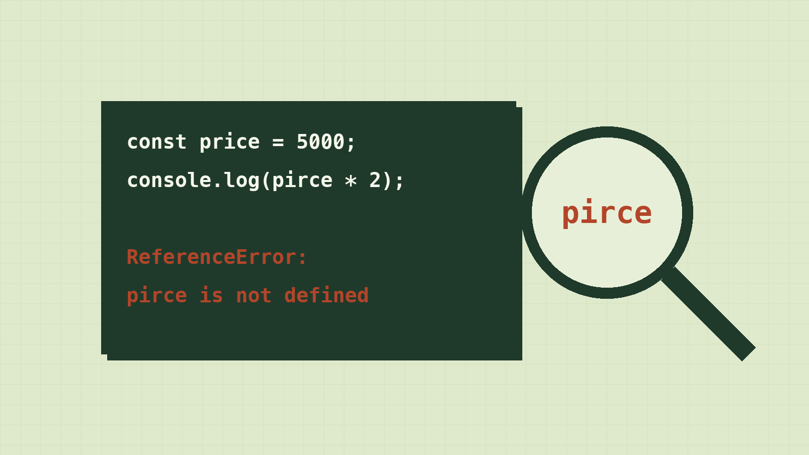 Debugging Without Panic