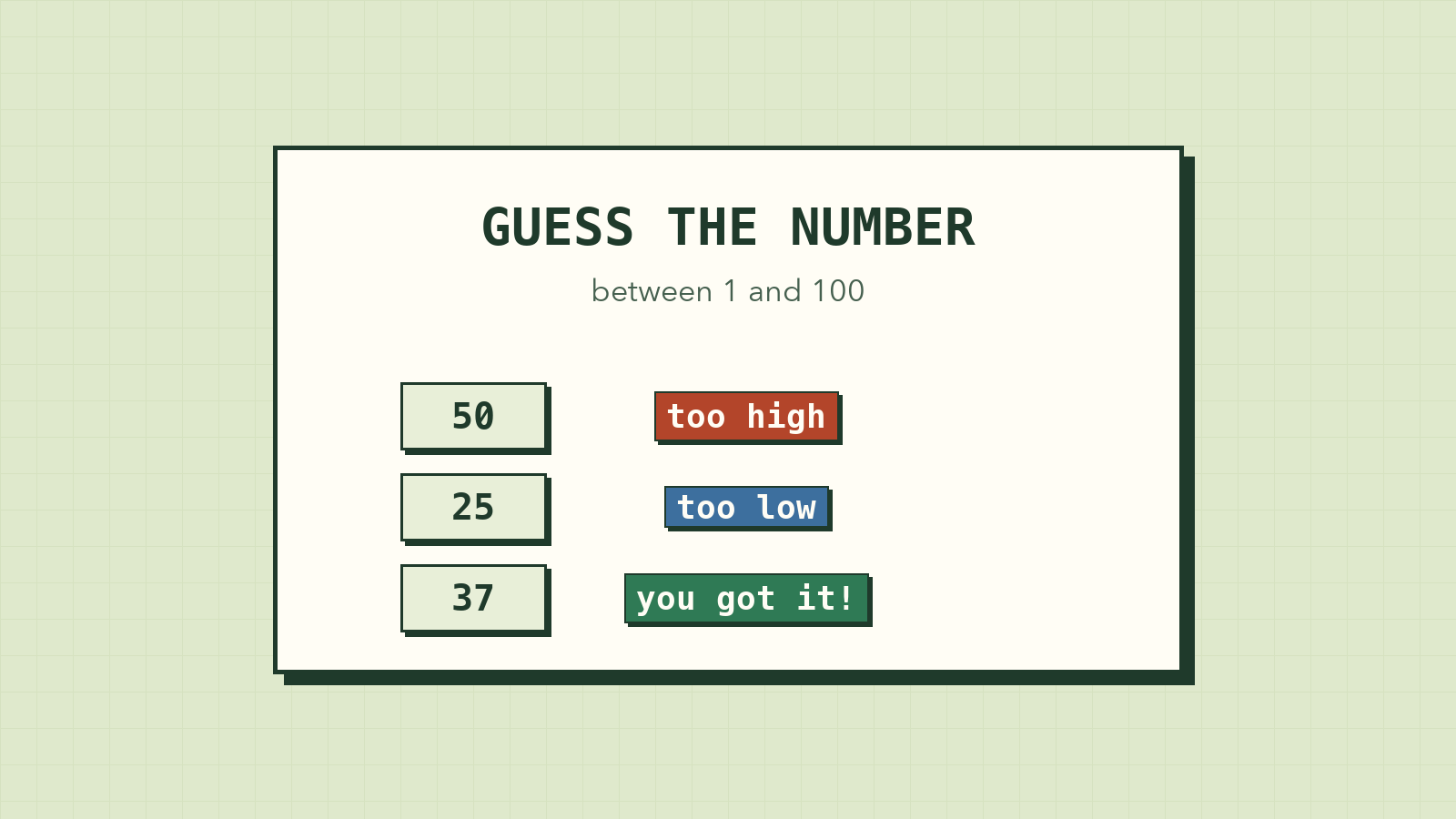 Mini Project: A Number Guessing Game